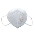 De persoonlijke Beschermende Vouwbare FFP2-Maskers van de Masker Comfortabele Volwassen Mond