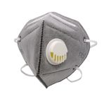 De persoonlijke Beschermende Vouwbare FFP2-Maskers van de Masker Comfortabele Volwassen Mond