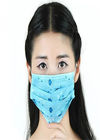 Antiviral Beschikbaar Medisch het Gezichtsmasker Voor éénmalig gebruik, Beschikbaar van Maskerearloop