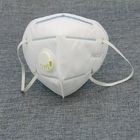 In te ademen Vouwbaar FFP2-Masker Antistof 3ply/Beschermend het Gezichtsmasker van 4ply